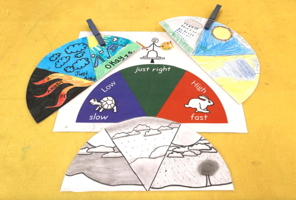 Emotional regulation tool